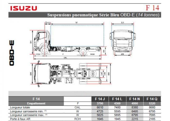 Catalogue Isuzu F14 Susp. Pneumatique