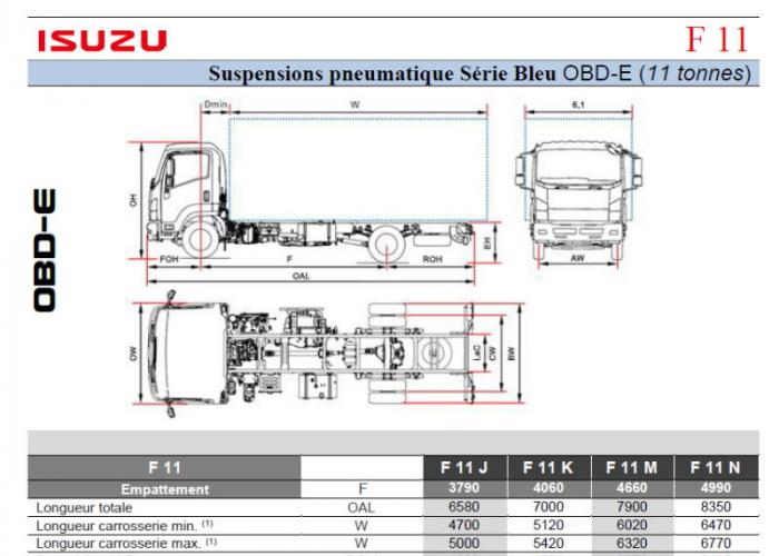 Catalogue Isuzu F11 Susp. Pneumatique