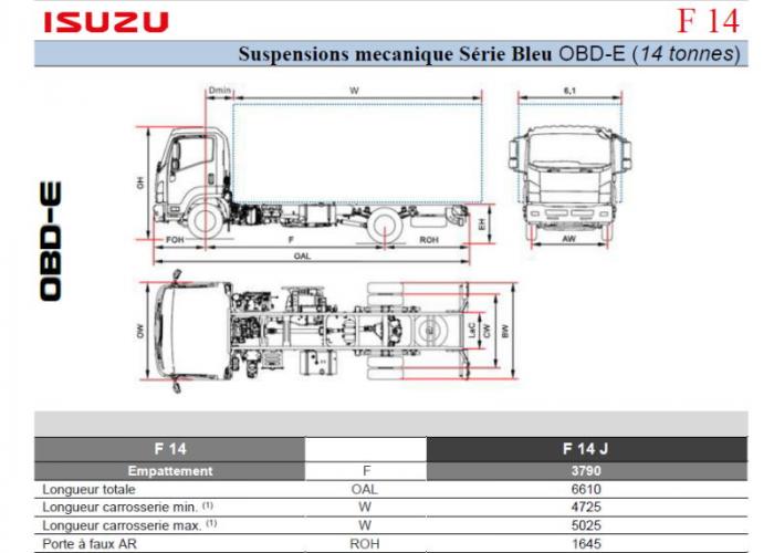 Catalogue Isuzu F14 Susp. Mecanique