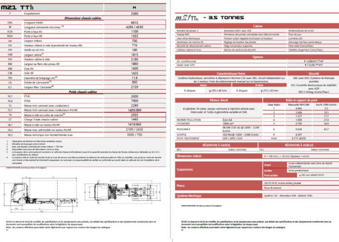 Catalogue Isuzu M21 TTh