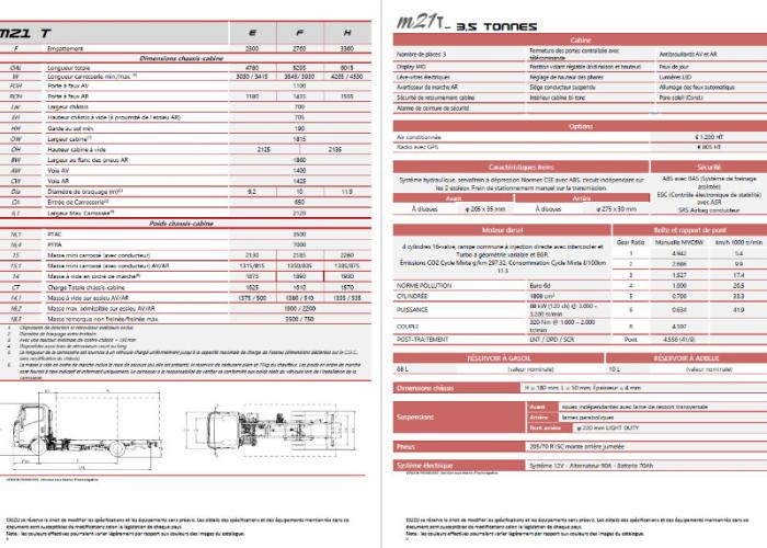 Isuzu M21 T