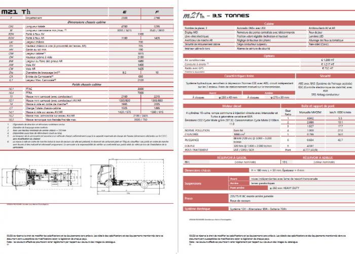 Isuzu M21 Th