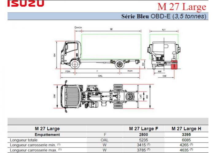 Catalogue Isuzu M27 Large