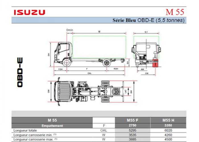 Catalogue Isuzu M55