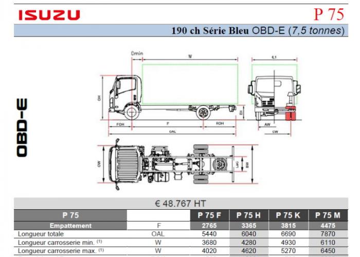 Catalogue Isuzu P75 190cv